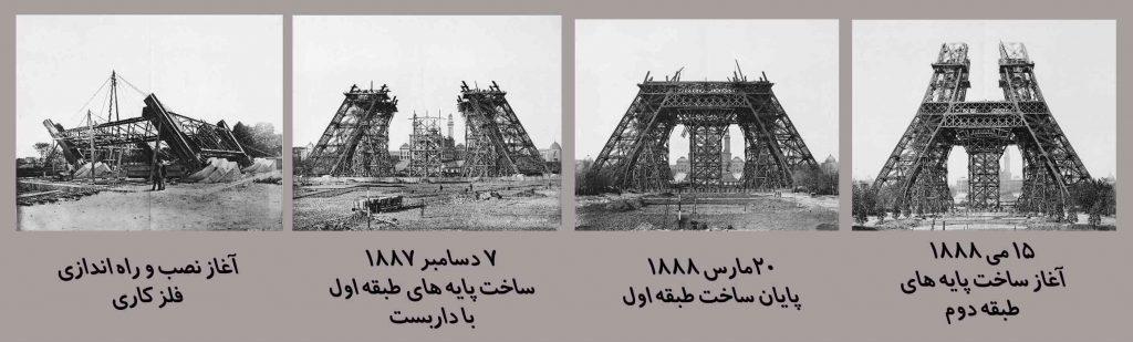 تاریخچه ساخت برج ایفل به روایت تصویر